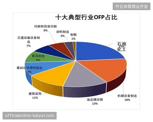 2026年大型赛事内容分发协同机制将成为行业竞争主战场 2026年大型赛事内容分发协同机制将成为行业竞争主战场